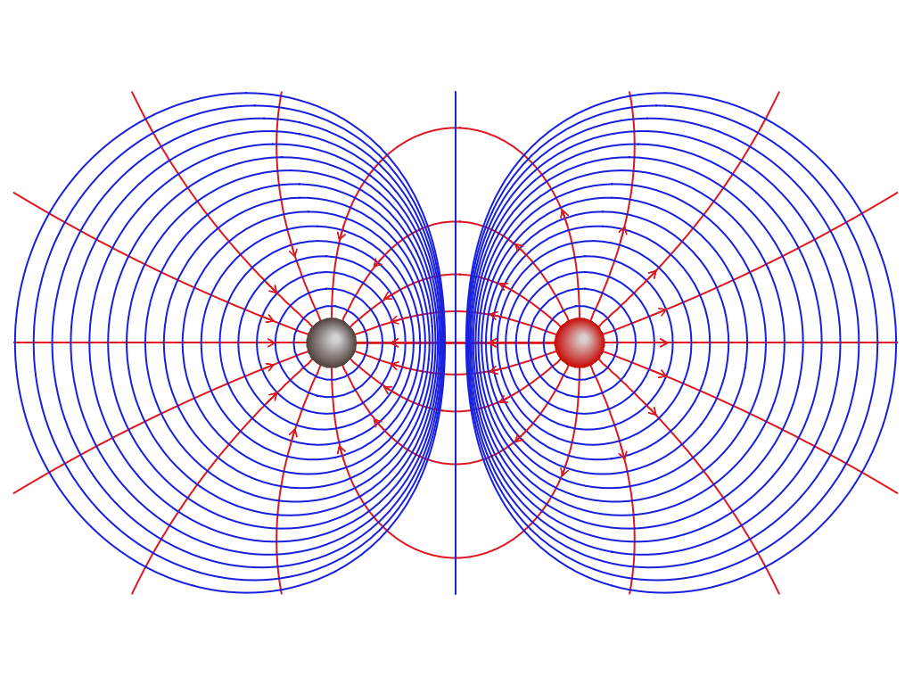 charge_dipole.png